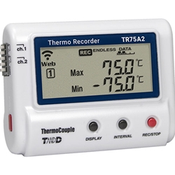 TR75A2