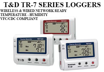 View TR4 Series